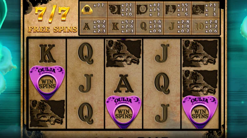 Ouija Win Spins
