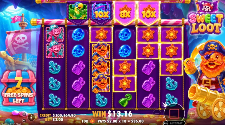 Sweet Loot Free Spins
